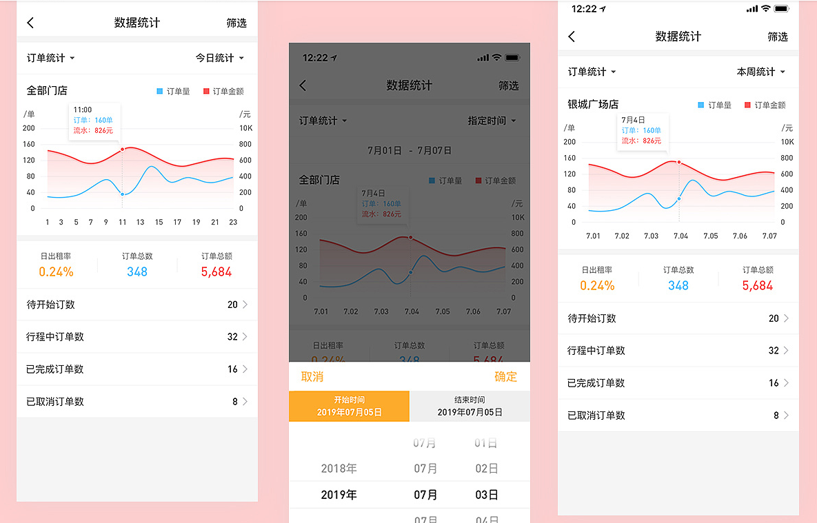 深圳小程序开发_深圳小程序开发公司_数据统计小程序开发_小程序开发服务