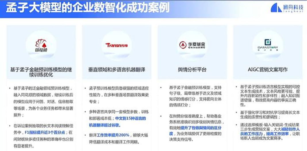 ChatGPT行业应用_ChatGPT_深圳ChatGPT小程序开发_ChatGPTa软件开发