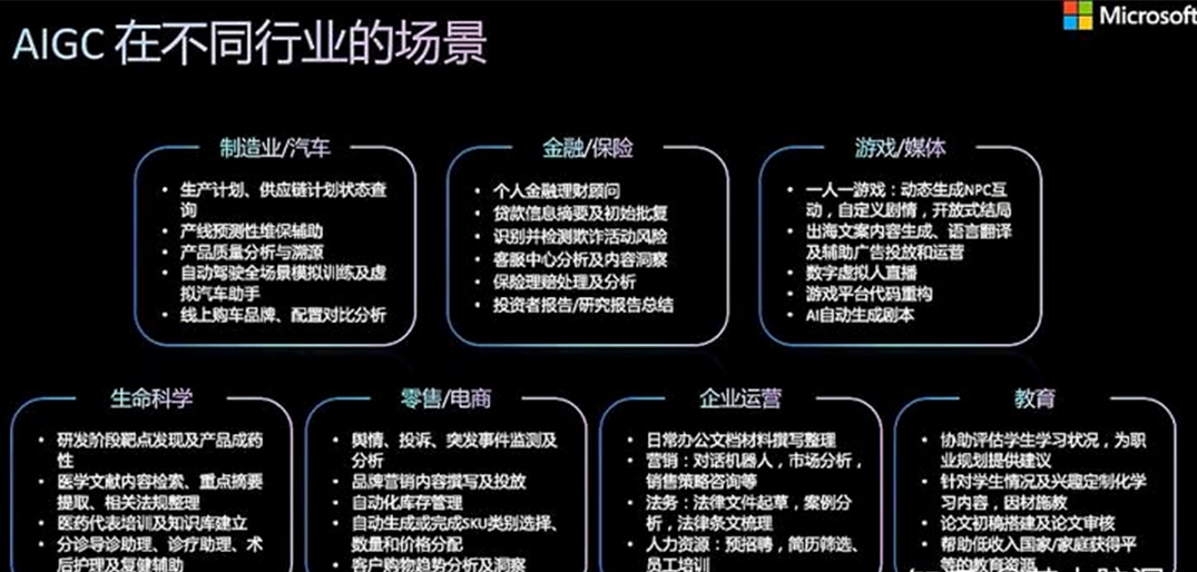 ChatGPT行业应用_ChatGPT_深圳ChatGPT小程序开发_ChatGPTa软件开发